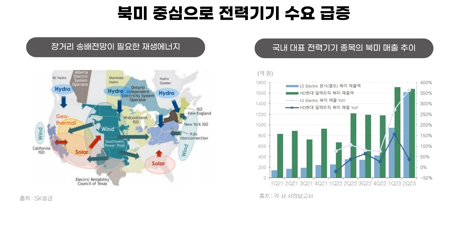 텍스트, 스크린샷, 도표, 폰트이(가) 표시된 사진

자동 생성된 설명